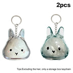 Porte-clés Souvenir pour Poils d’Animaux - Capsule Commémorative A5 {{ tags }}